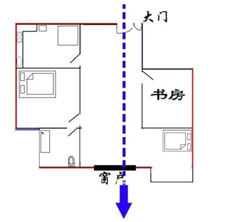 穿堂 煞|众多风水法则之中，最忌穿堂煞，什么是穿堂煞？要如何化解？